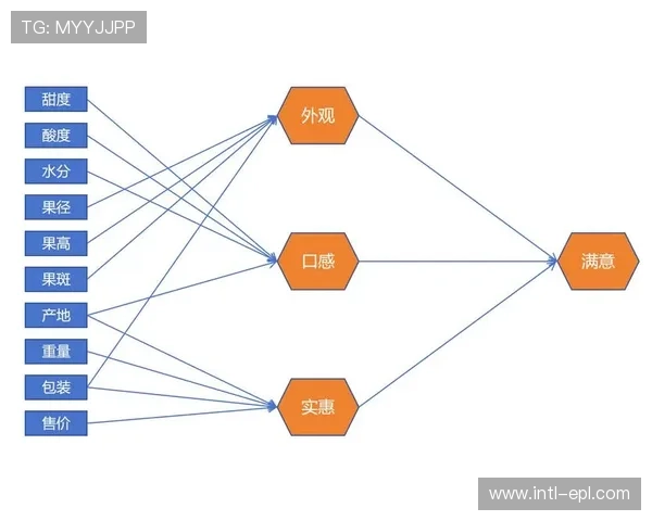 深度神经网络驱动的解说系统上线 实现了不同受众的差异化语义播报