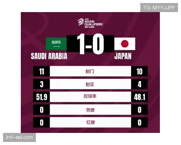 深度调查:沙特资本持续注入,对西甲中下游球队竞争力的影响几何? 深度调查:沙特资本持续注入,对西甲中下游球队竞争力的影响几何?